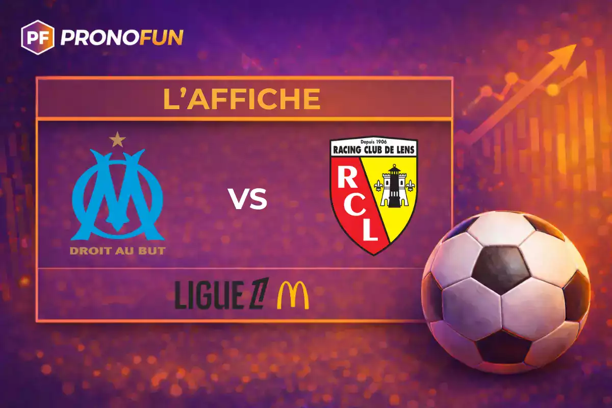 prono-om-lens